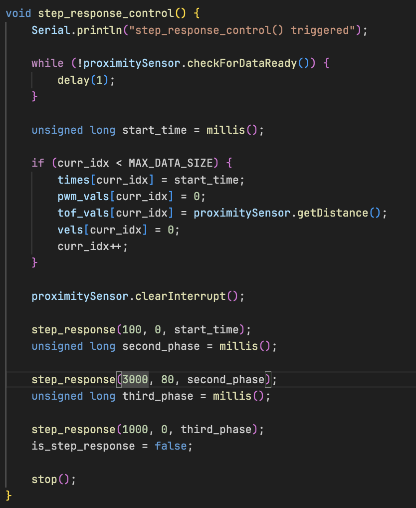 Step Response Control Routine